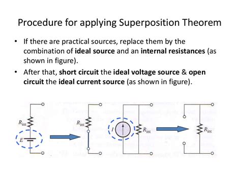 Superposition theorem