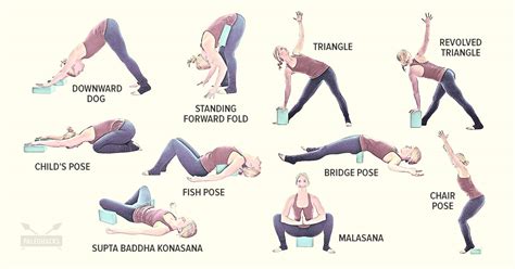 Yoga Block Guide | eduaspirant.com