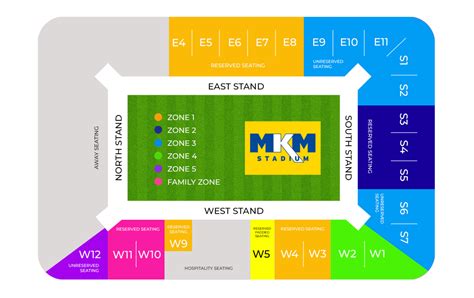 Stadium Plan | Hull FC