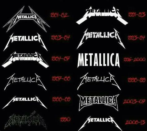 Metallica logo | Metal Amino