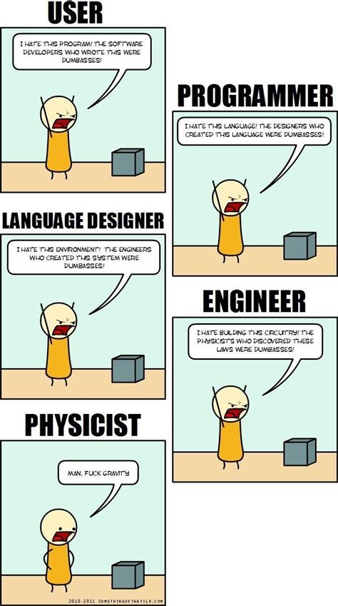 45 best images about Computer Science jokes + humor on Pinterest ...