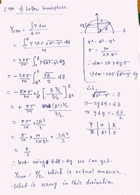 homework and exercises - What is wrong in this derivation of centre of mass of hollow hemisphere ...