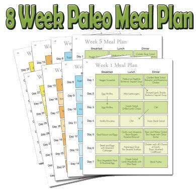 | Your Easy To Follow Paleo Diet Blueprint For A Healthier You | Paleo diet meal plan, Diet meal ...