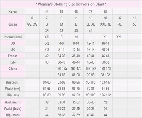 Woman's Clothing Size Conversion Chart | Women clothing boutique, Chart ...