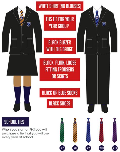 Featherstone High School - Uniform