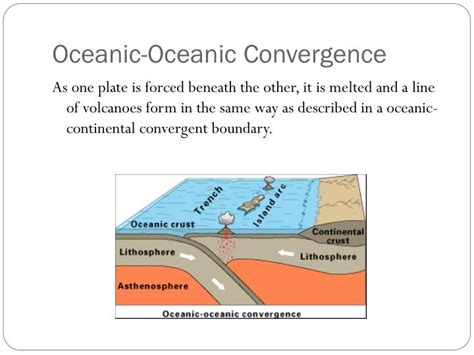 PPT - Topic 1- Tectonic Impacts PowerPoint Presentation - ID:1867671