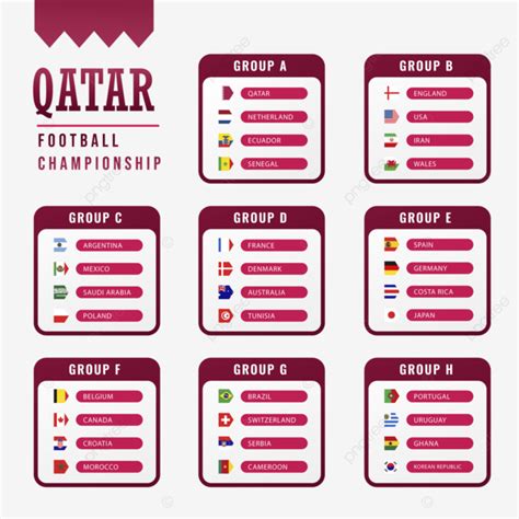 Match Schedule For The Fifa World Cup Qatar 2022, World Cup, Qatar ...