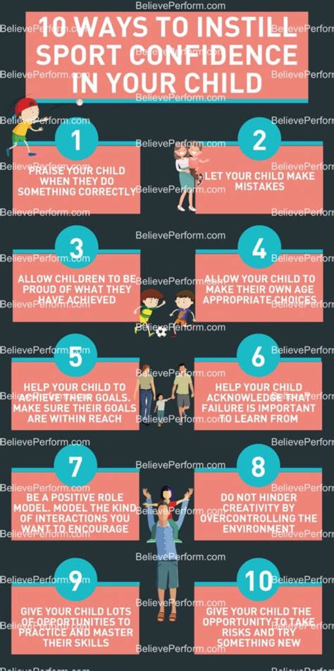 10 ways to instill confidence in your child - BelievePerform - The UK's leading Sports ...