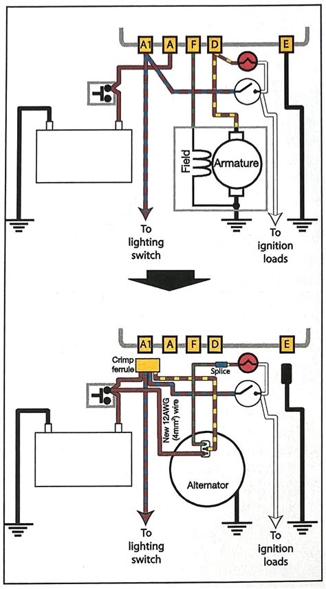 HOW TO CONVERT FROM GENERATOR TO ALTERNATOR