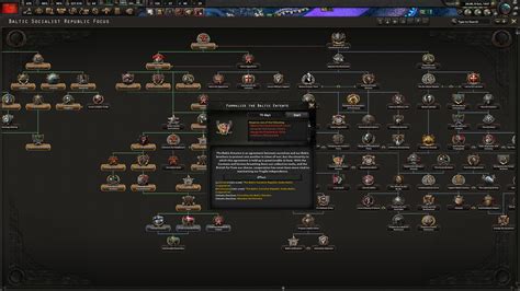 The best Hearts of Iron 4 DLC