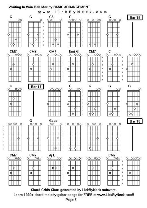 Lick By Neck - Learn Solo Chord Melody Fingerstyle Guitar - FREE Lessons