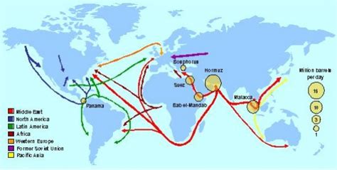 Oil Transportation - Transportation Routes