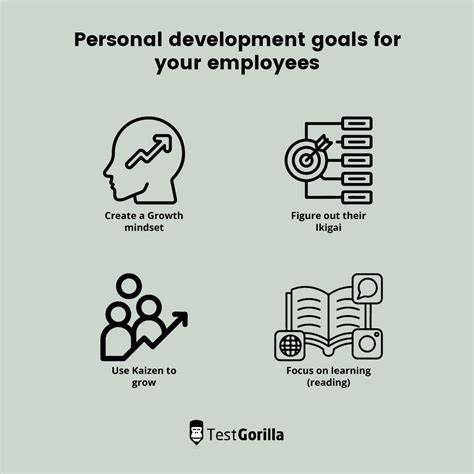 Top examples of personal development goals - TG