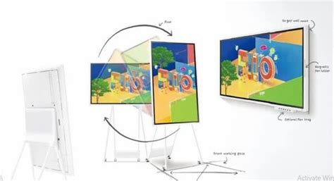 Samsung Interactive Whiteboard WM75B at Rs 195054 | Smart Whiteboard in ...