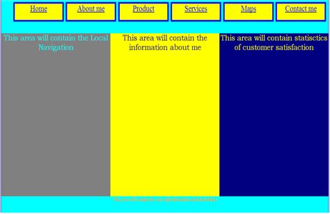 HTML tables page layout - Stack Overflow