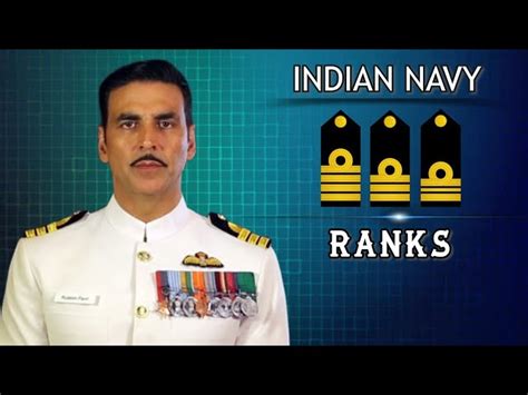 Indian Navy Officer Ranks