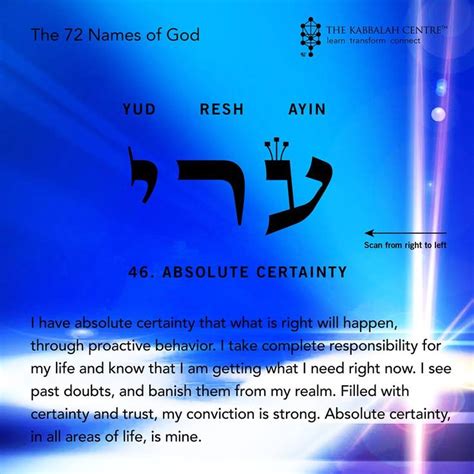 199 best Kabbalah images on Pinterest | Goddess names, Sacred geometry ...