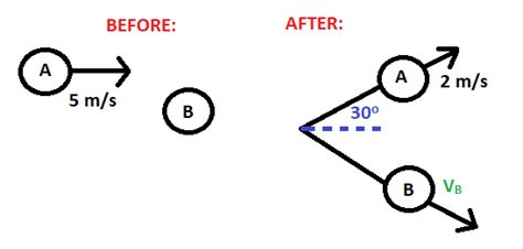 (5) 2D Elastic Collision (6:42)