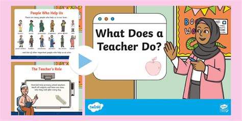 What Does a Teacher Do? PowerPoint (teacher made) - Twinkl