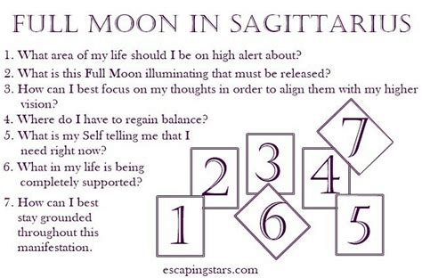 Full Moon in Sagittarius Tarot Spread | tarot | Pinterest | Tarot and Cards