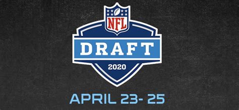 Florida State’s 2020 NFL Draft Guide