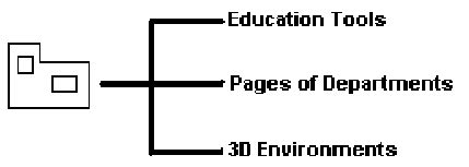 Example of applications that can be linked to the IC. | Download ...