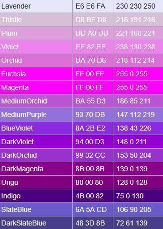 Kode Warna Pink Photoshop - IMAGESEE