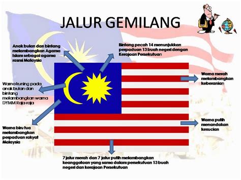 Bucu Bintang Bendera Malaysia / Anwar Ibrahim Bersama Bendera Malaysia Bintang 5 - Ocie Berge