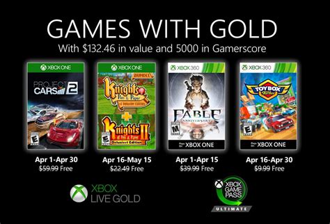 Xbox Games with Gold for April 2020 - Pureinfotech