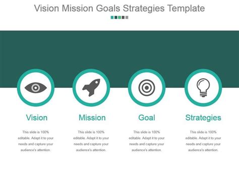 Vision Mission Goals Strategies Template Powerpoint Slide Deck | PowerPoint Slide Clipart ...