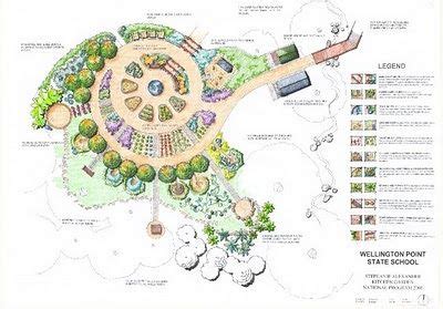 botanic garden map wellington - Gladis Boston