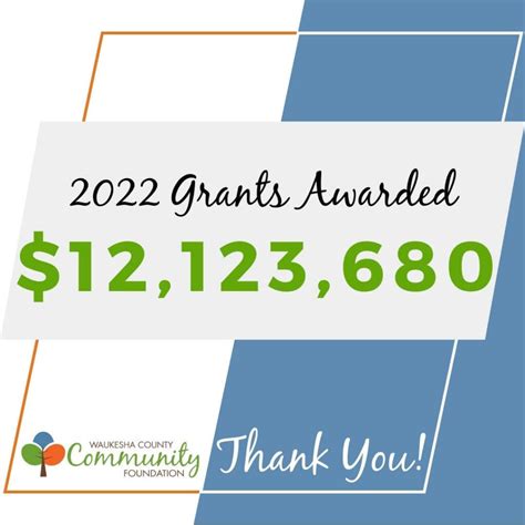 Grants - Waukesha County Community Foundation