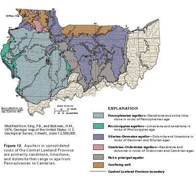 Central Lowlands - Alchetron, The Free Social Encyclopedia