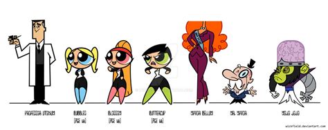 Futurepuffs AU Character Designs by Wickfield on DeviantArt