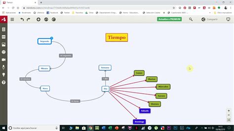 Mindomo - Mapas Conceptuales. Como crear tu propio Mapa Conceptual ...