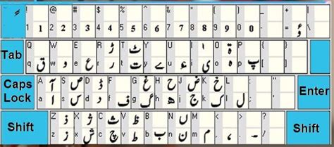 On screen urdu keyboard software free download - perksguide