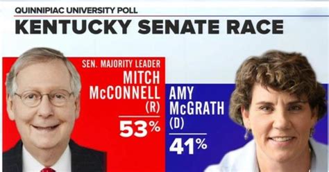 Several Senate seats on the line in election, South Carolina Democrat ...