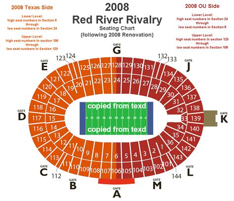 At&t Stadium Seating Chart Cotton Bowl