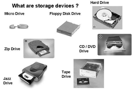 Mrs Palmer's Blog: Storage Devices