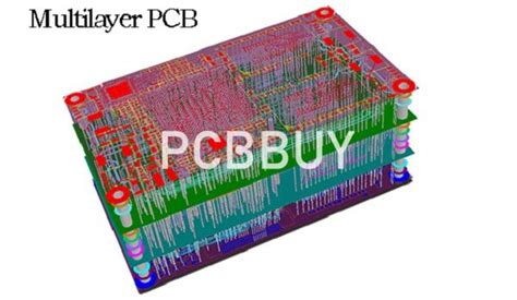 Multilayer PCB Stackup - PCBBUY.COM