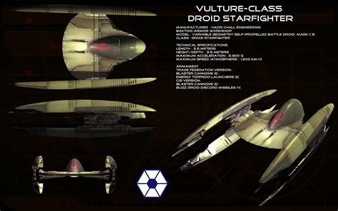 Vulture class Droid Fighter ortho by unusualsuspex on DeviantArt