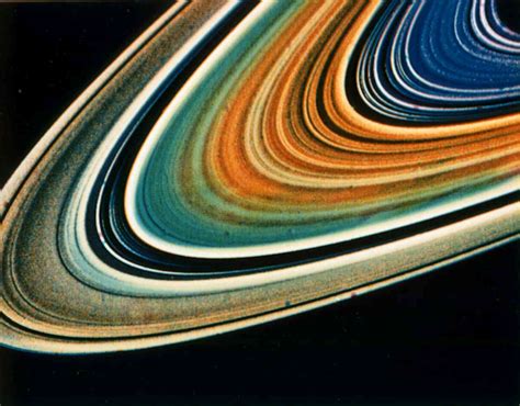 A brief astronomical history of Saturn's amazing rings