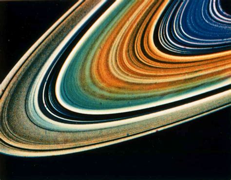 A brief astronomical history of Saturn's amazing rings