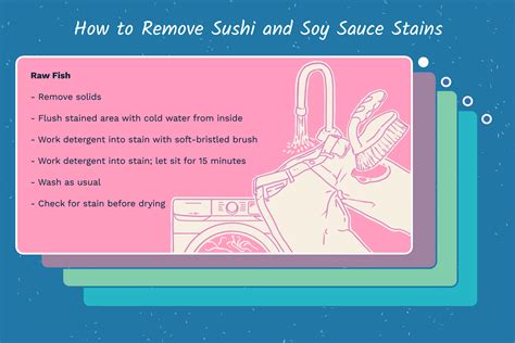 How to Remove Sushi, Soy Sauce, and Wasabi Stains