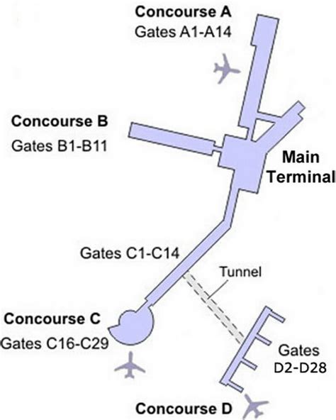 Cleveland Airport Gate Map