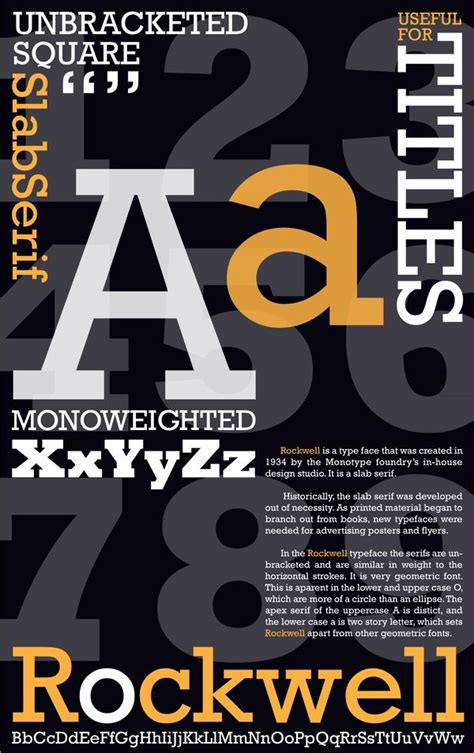 Poster specimen. | Poster fonts, Rockwell font, Typeface poster