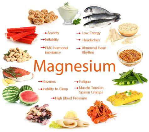 Magnesium, The Miracle Mineral!