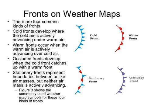 How Are Cold Fronts Represented On A Weather Map - Zip Code Map