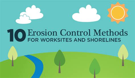 Erosion Control Blog Content - Seawalls Unlimited