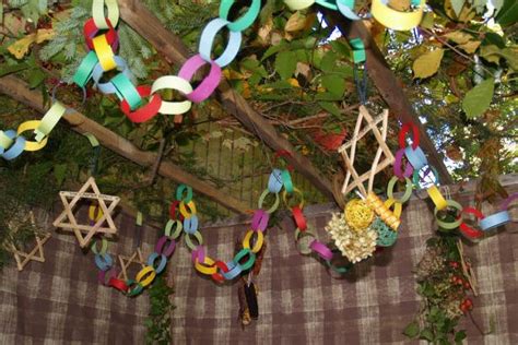 Decorations of the Sukkah ("Noy Sukkah") - Jewish Holidays